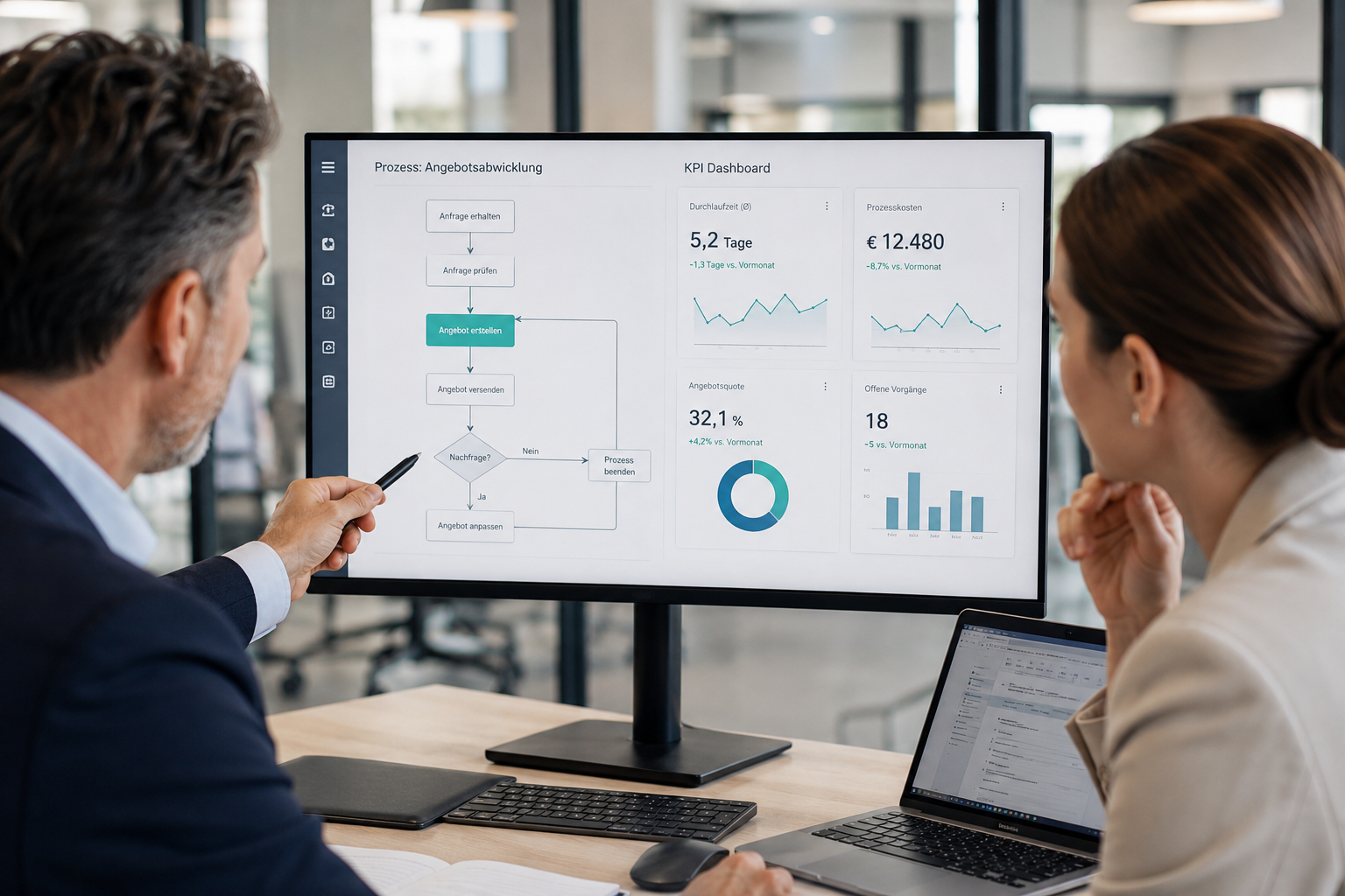 Digitalisierungs-Vorgehen bei ibx