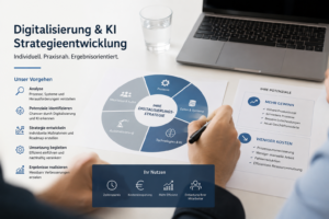 Berater analysiert Unternehmensprozesse und entwickelt eine individuelle Digitalisierungs- und KI-Strategie zur Steigerung von Effizienz, Gewinn und Kosteneinsparung.