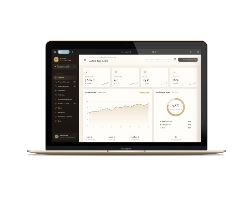 Demo Systeme für Gastronomie: Demo Gastronomie Dashboard