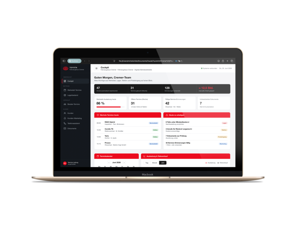 Demo Systeme für Autohaus und Werkstatt: Demo Autohaus Dashboard