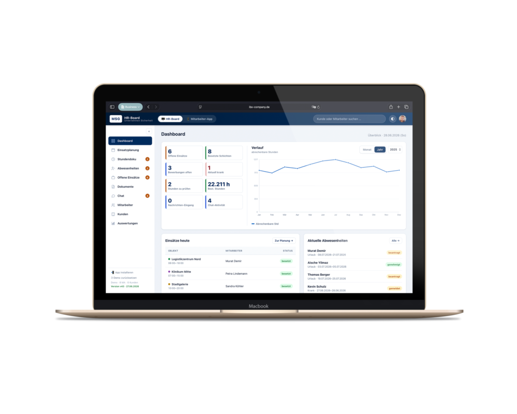 Demo Systeme für Sicherheitsdienst: Demo Wachpersonal Dashboard