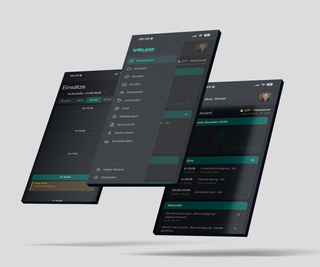 Dashboard der Wieland PMS Software zur Einsatzplanung, Zeiterfassung, Mitarbeiterverwaltung und Terminübersicht in der Gebäudereinigung.