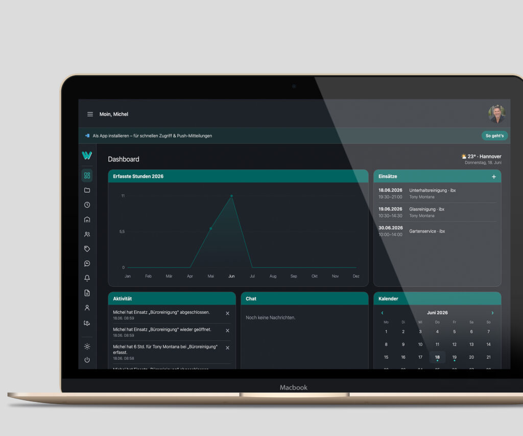 Dashboard der Wieland PMS Software zur Einsatzplanung, Zeiterfassung, Mitarbeiterverwaltung und Terminübersicht in der Gebäudereinigung.