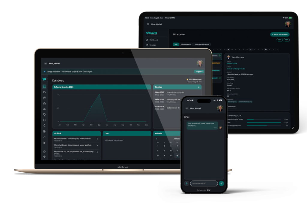 Dashboard der Wieland PMS Software zur Einsatzplanung, Zeiterfassung, Mitarbeiterverwaltung und Terminübersicht in der Gebäudereinigung.