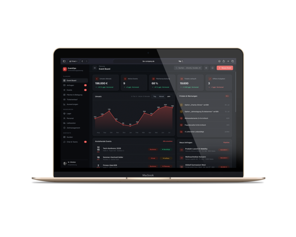 Demo System für Eventmanagement: Demo Events Dashboard