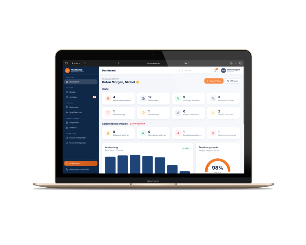 Demo system for temporary staffing: Staffing dashboard demo