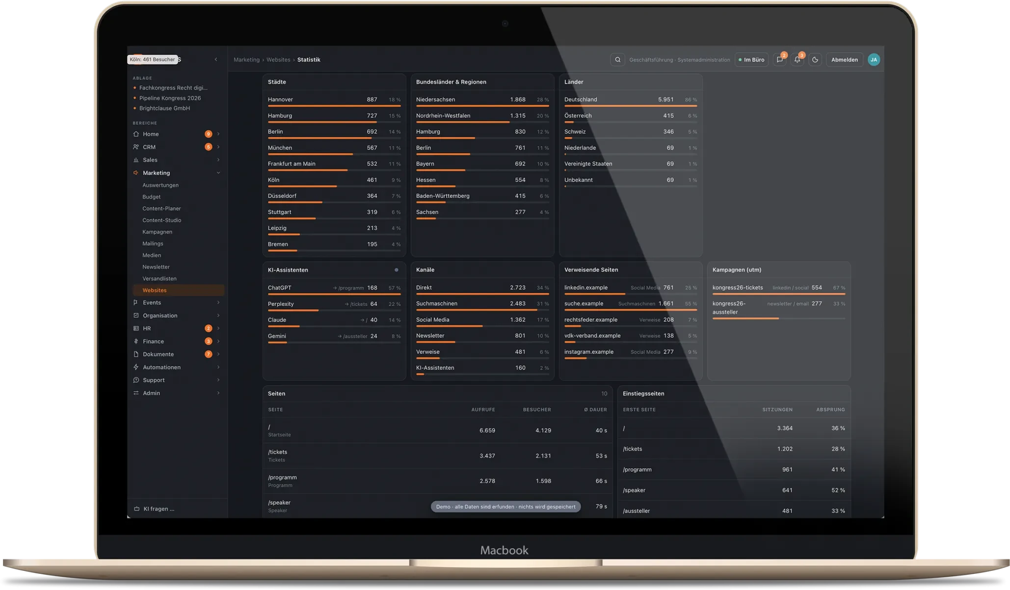 MacBook mit dem Hub OS: Die Website-Statistik zeigt Besucher nach Städten, Regionen und Ländern, KI-Assistenten und Kanäle als Quelle sowie die meistbesuchten Seiten. Demo mit erfundenen Daten.
