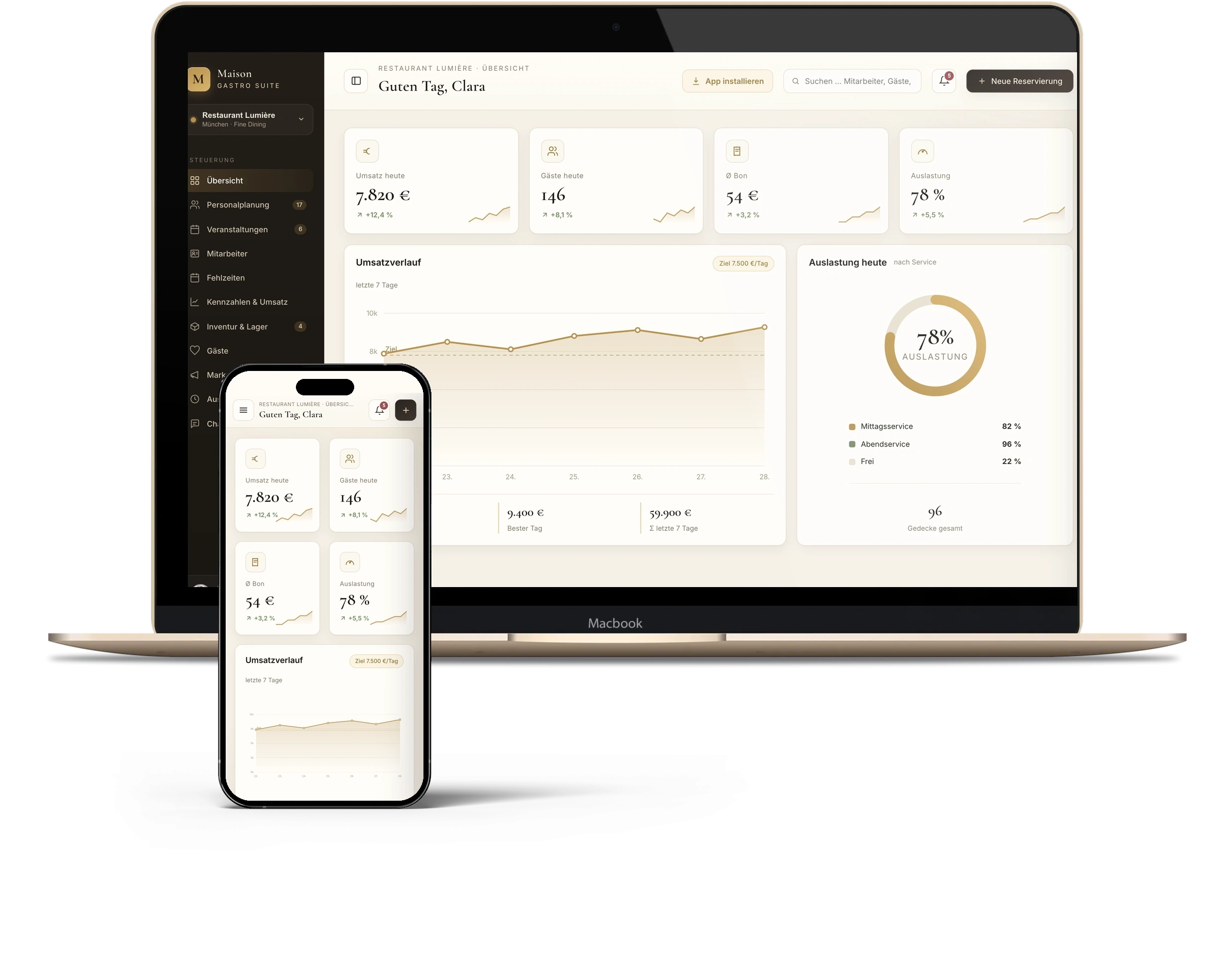 MacBook und iPhone mit der Gastronomie-Demo von ibx: Übersicht eines Restaurants mit Umsatz, Gästen, Bon und Auslastung. Demo mit erfundenen Daten.