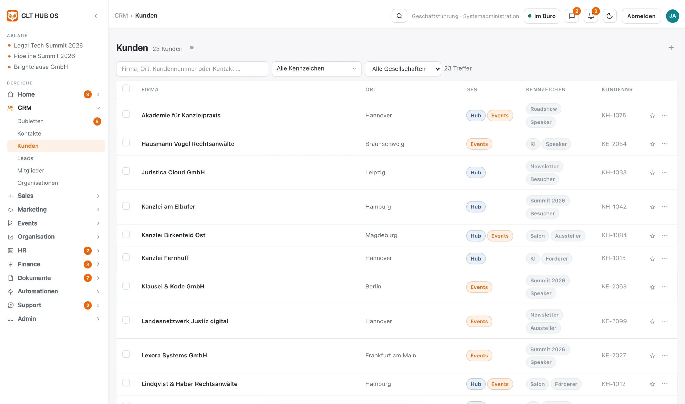 Customer list in the GLT HUB OS CRM with fictional sample data: companies with location, company (Hub or Events) and tags.