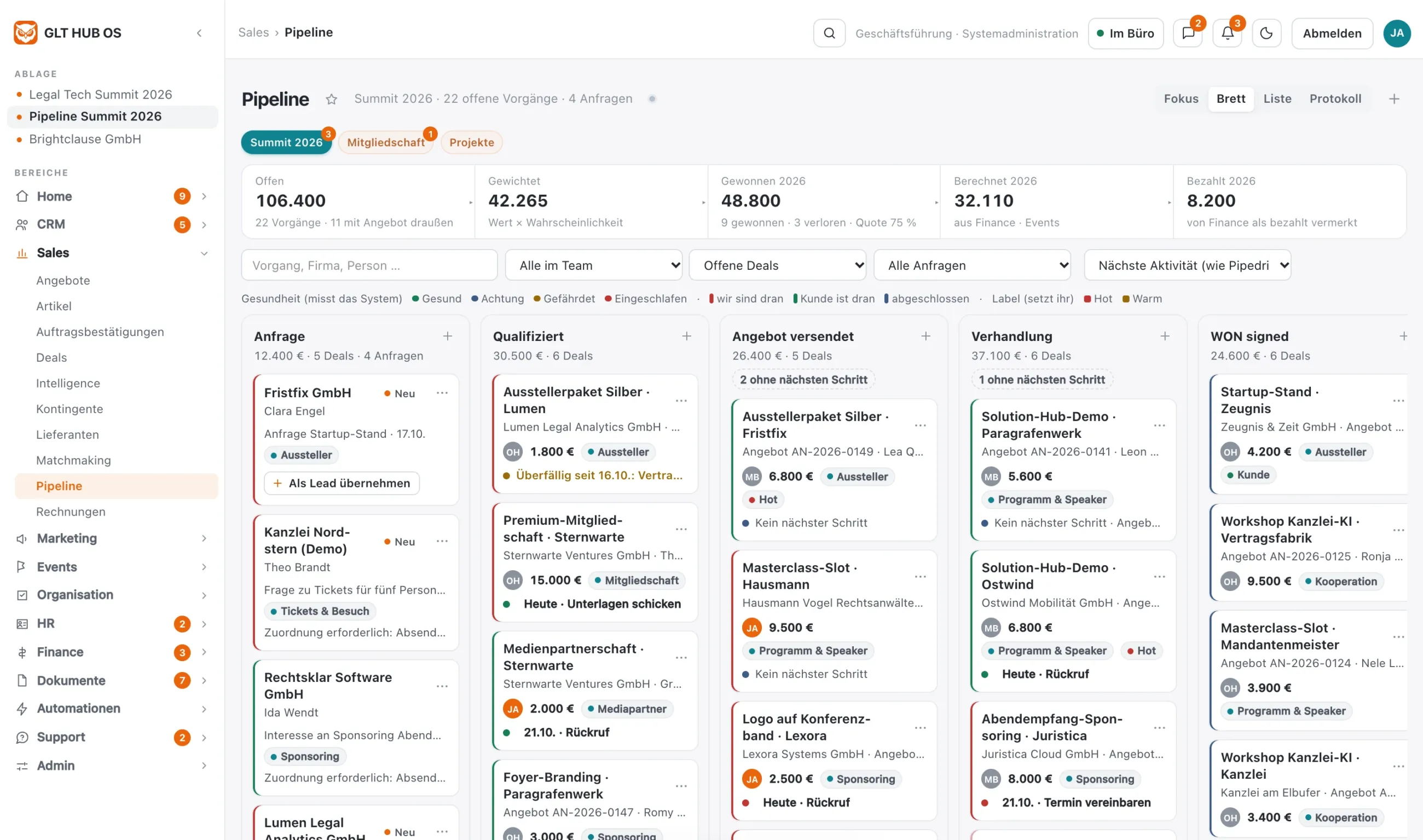 Pipeline in the GLT HUB OS with fictional sample data: deals of the Summit 2026 sales track in the columns enquiry, qualified, quote sent, negotiation and won.